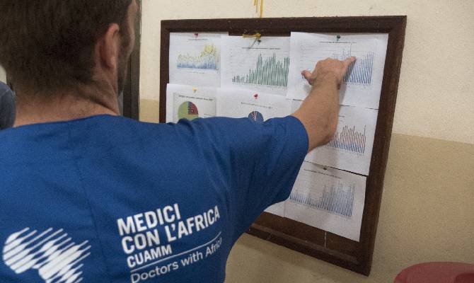 INDIRECT EFFECTS OF COVID-19: LESS ACCESS TO CARE FOR THE POOR